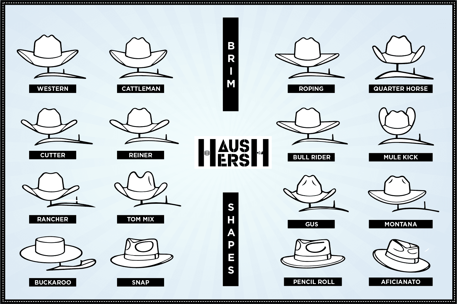 Haus of Hersh Shaping Options